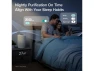 Превью White Air Purifier — Air Purifier, LEVOIT