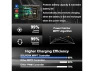 Превью Solar Battery Charger Kit with Controller — Solar Charge Controller, Suppower