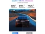 Превью 4K 60FPS Front and Rear Dash Cam — Dash Cam, VIOFO