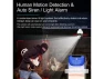 Превью Light-Bulb Security Camera — Security Camera, SYMYNELEC