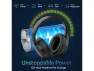 Превью Over-ear headphones — Wireless Earbuds, Trisvision
