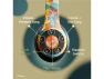 Превью Foldable Over-Ear Headphones — Wireless Earbuds, Disney