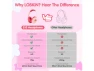 Превью Kids Foldable Bluetooth Headphones with Microphone — Wireless Earbuds, LOBKIN