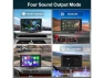 Превью Portable Car Stereo — Car Infotainment System, Trisvision