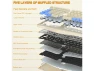 Превью Wireless mechanical keyboard — Bluetooth Keyboard, LEOBOG