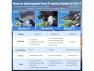 Превью Dash Camera Set with Front and Rear Cameras and 128GB Card — Dash Cam, SUNIVISION