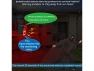 Превью Solar Outdoor Motion Sensor Alarm — Motion Sensor, SUNIVISION