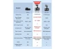 Превью Front and Rear Car Dash Camera, 4K+1080 — Dash Cam, AZDOME