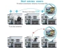 Превью Outdoor Security Camera System — Security Camera, usbroway
