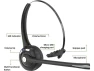 Превью Bluetooth Headset — Wireless Earbuds, KEHIPI