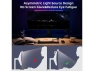 Превью Monitor Light Bar for Curved Monitors — Smart Lamps, KEHIPI