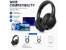 Превью Bluetooth Headphones — Wireless Earbuds, KUKA