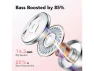 Превью Rose Wireless Earbuds — Wireless Earbuds, KUKA