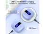 Превью True Wireless Earbuds — Wireless Earbuds, TAGRY