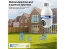 Превью Light-Bulb Security Camera — Security Camera, WOOJONG