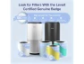 Превью White Air Purifier — Air Purifier, LEVOIT