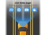 Превью 1080P Dash Camera with 3-Inch IPS Touchscreen — Dash Cam, RUOCLRIS