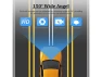 Превью 1080P Dash Camera with 3-Inch IPS Touchscreen — Dash Cam, RUOCLRIS