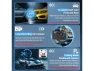 Превью Front-and-rear dash camera — Dash Cam, RUOCLRIS