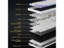 Превью Wireless Mechanical Keyboard with TFT Display and Knob — Bluetooth Keyboard, EPOMAKER