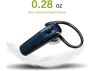 Превью Bluetooth Earpiece, Blue — Wireless Earbuds, SOYE