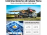 Превью Outdoor Solar-Powered Cellular Security Camera — Security Camera, SOLIOM