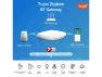 Превью Smart Home Gateway Hub — Smart Home Hub, YINGHUA