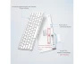 Превью Compact Bluetooth Keyboard for Mac Computers — Bluetooth Keyboard, OMOTON