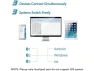 Превью Foldable Bluetooth Keyboard BK08 — Bluetooth Keyboard, iClever