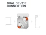 Превью True Wireless Earbuds — Wireless Earbuds, Generic Logic, Inc.