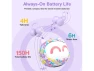 Превью Open-Ear Clip-On Wireless Bluetooth Earbuds — Wireless Earbuds, Generic Logic, Inc.