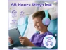 Превью Over-ear Bluetooth Headphones for Kids, Purple, Cat Ears — Wireless Earbuds, Generic Logic, Inc.