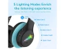 Превью K4 Bluetooth Headphones — Wireless Earbuds, Generic Logic, Inc.