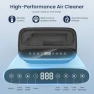 Large Room Air Purifier — Air Purifier, AMEIFU