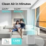 Smart Air Purifier for Home — Air Purifier, Homvana
