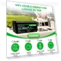 Lithium Battery Pack Backup Power — 12V Batteries, LANPWR