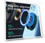 Magnetic Car Wireless Charger Mount — Dashboard Installation Kits, iFORCE