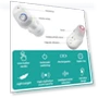 On-Ear Sound Amplifier Hearing Aid — Hearing Support