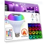 RGBW Smart LED Stage Light — LED, Sunnyway