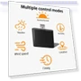 Smart Bridge — Smart Home Hubs & Controllers