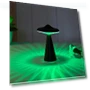 RGB UFO Night Light with USB Charging — Night Lights, Cosy Homes