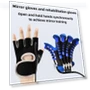 Rehabilitation Robotic Gloves — Arm Exercisers, Le Er Kang Massagers
