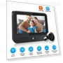 Smart Door Camera — Smart Home Security, Jakemy