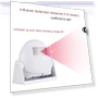 Smart Doorbell — Smart Home Security, Refreshing Home