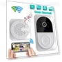 Wi-Fi Doorbell Camera — Smart Home Security, Refreshing Home