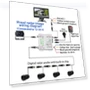 10.36" Night Vision 4K Touchscreen Car Monitor — Rearview Safety Systems, Reakosound