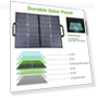 18V 60W Foldable Solar Panel Kit with Controller — Solar & Wind Power, Stone Home