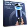 Smart Car Air Freshener — Car Air Fresheners, IKEA Supermarket