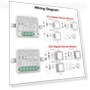 Smart Dimmer Module — Smart Home Modules, Super Dream Home