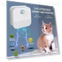 Smart Odor Eliminator for Cat Litter — Odor Removers, GYROBALL